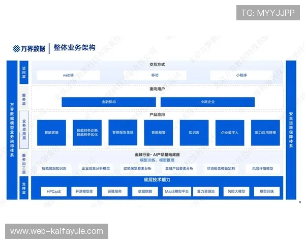 凯发体育平台首页客户服务中心,全天候解答您的各种疑问 凯发体育平台首页客户服务中心,全天候解答您的各种疑问