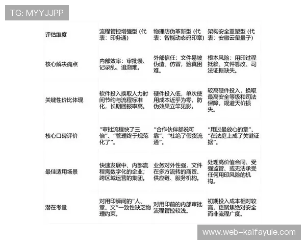pa视讯和db视讯平台的用户评价与口碑分析,帮助你做出明智选择
