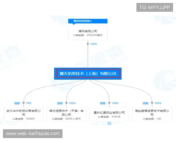 如何快速完成真人视讯集团会员注册流程确保账号安全与游戏顺畅体验